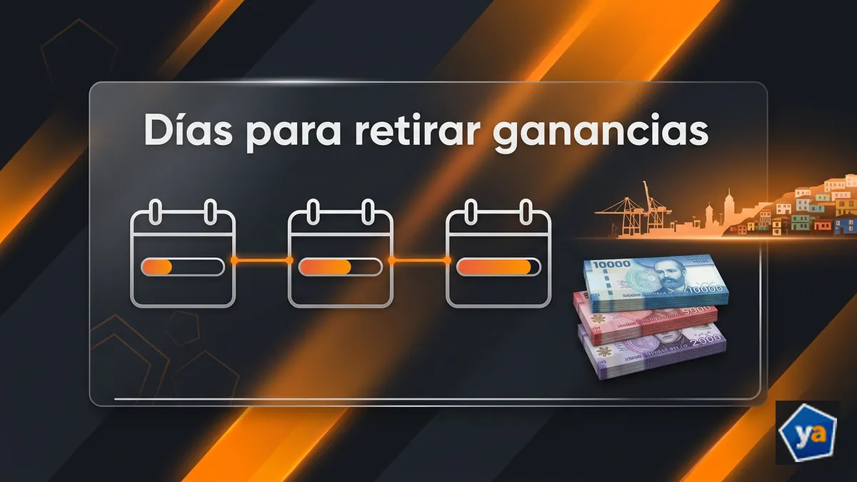 Días para retirar una ganancia grande en apuestas deportivas Yajuego: tope diario de retiro