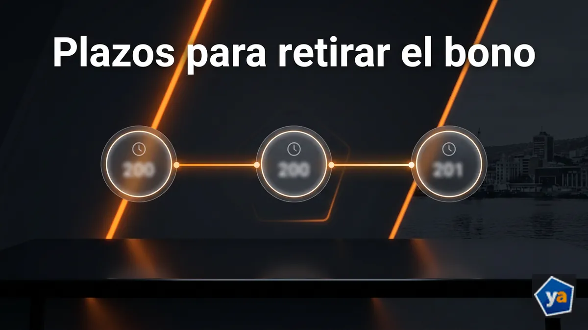 Línea de tiempo con los plazos de 3 y 5 días para liberar y retirar el bono de Yajuego