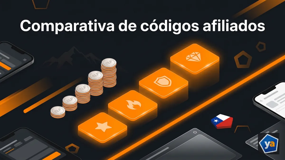 Comparativa visual de bonos anunciados por distintos códigos afiliados de Yajuego