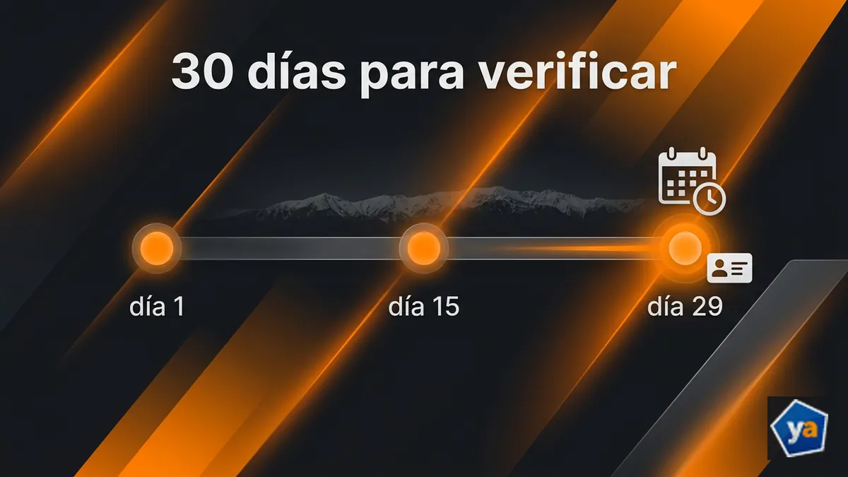 Línea de tiempo del plazo de verificación KYC de 30 días en Yajuego